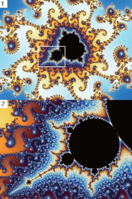 만델브로 집합을 그린 그림(❶)의 일부분을 자세히 확대해 관찰하면 자기 자신이 무한히 반복되는 프랙탈 구조(❷)를 찾을 수 있다.