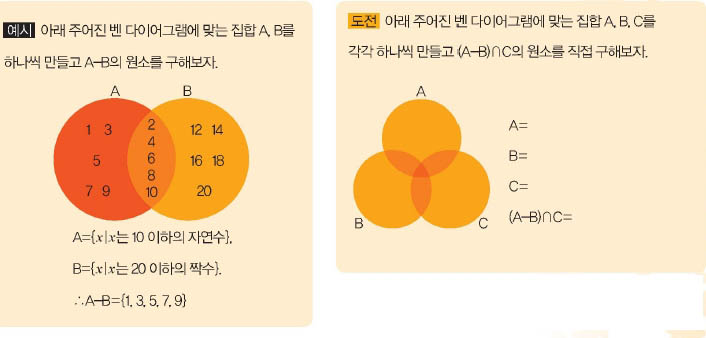 나만의 수학문제 만들기