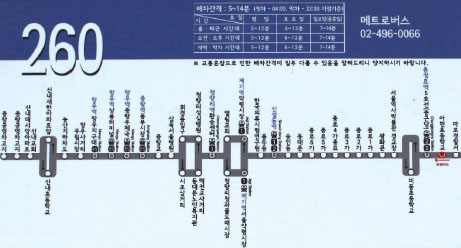 서울 버스는 요일에 따라 평일, 토요일, 공휴일과 일요일 3단계로 나누고, 시간대에 따라 출퇴근, 오전·오후, 새벽 3단계로 나눠 총 9단계로 배차시간을 구성하고 있다.