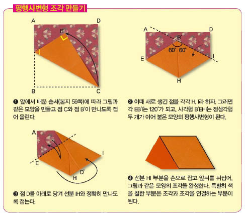 평행사변형 조각 만들기