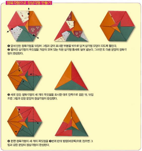 정육각형으로 정삼각형 만들기