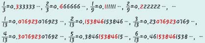 분모가 3, 9, 13인 경우의  순환마디
