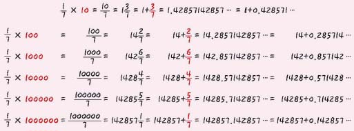 $\frac{1}{7}$에 10, 100, 1000, 10000, 100000, 1000000 순으로도 곱해 보자.