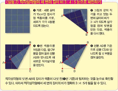 <;실험2>; 직각삼각형의 세 변의 길이 비 3:4:5 눈으로 확인하기