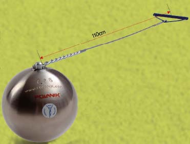 해머는 포환과 같은 무게지만 길이 110cm의 강철 끈 대문에 회전 반지름이 커져 훨씬 머리 날아간다.