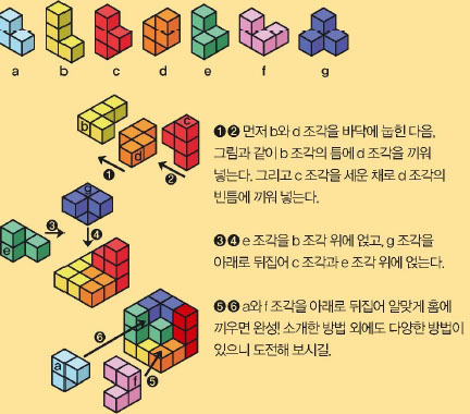 소마큐브 7조각을 이용해 3×3×3 정육면체 만들기