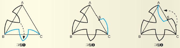 정삼각형을 변형한 새 타일