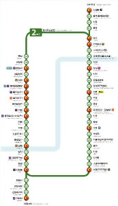 지하철 노선도는 실제 거리나 위치와 다르게 그려졌지만, 지하철 이용에는 아무 문제가 없다.