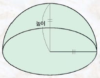 높이 = 반지름 = 단수, 원주 = 머리둘레 = 콧수