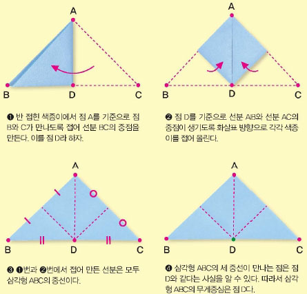 실험1 직각삼각형의 무게중심