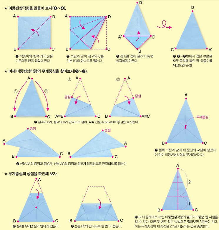 실험3 이등변삼각형의 무게중심