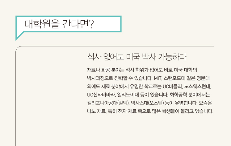 신소재화공, 대학원을 간다면?