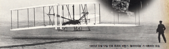 1903년 12월 17일 인류 최초의 비행기‘플라이어호’가 이륙하는 모습.