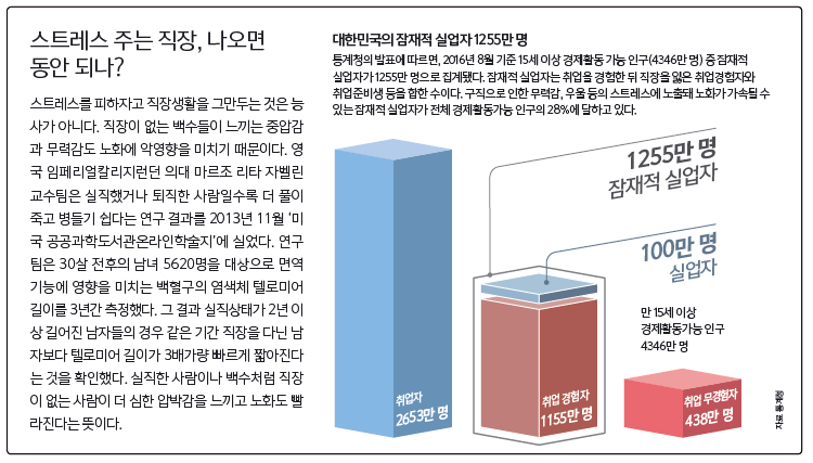 height:427px; width:750px