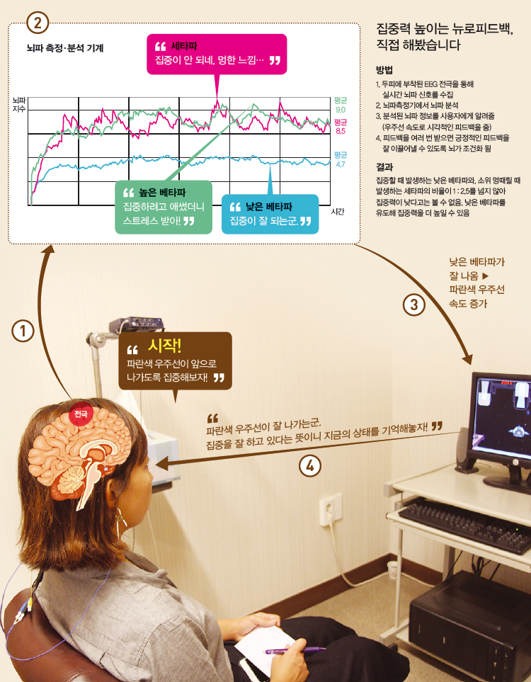 height:963px; width:750px