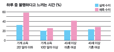 height:181px; width:396px