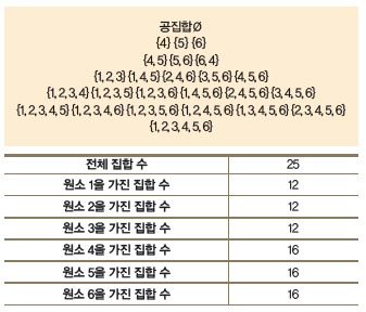 height:288px; width:337px