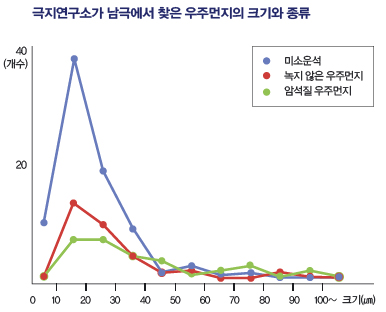 height:312px; width:386px