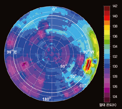 베스타 남극 지역의 온도 분포를 보여주는 그림. 베스타의 극지는 절대온도 145K(약 영하 128℃) 이하로 수십억 년 동안 고체 상태의 물을 보존할 수 있다.