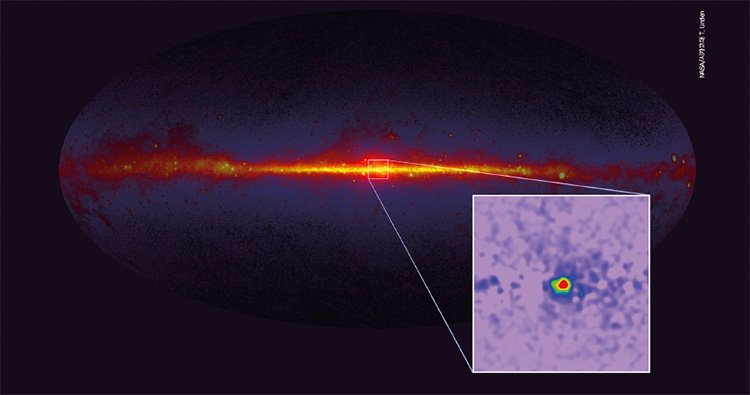 미국항공우주국(NASA) ‘페르미 감마선 우주망원경’이 은하계 주변을 측정한 결과. 은하계 중심부에 감마선 과잉(작은 사진 속 붉은 부분)이 명확히 보인다.