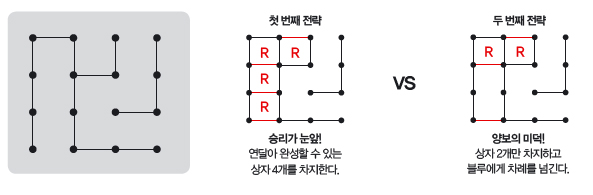 height:195px; width:593px