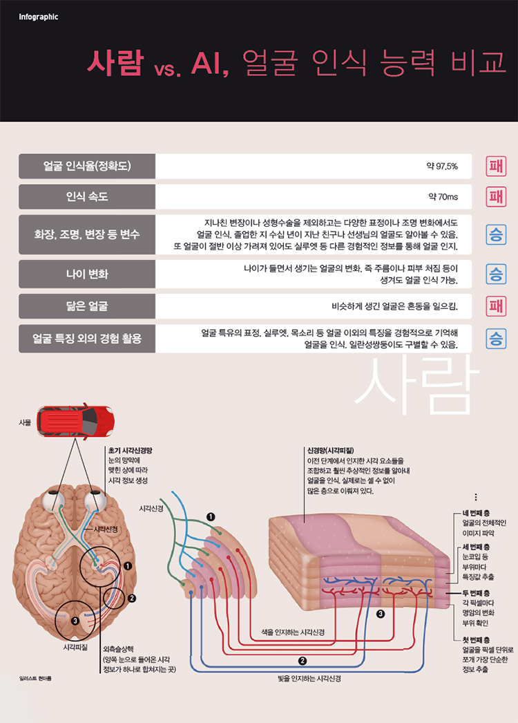 height:1046px; width:750px