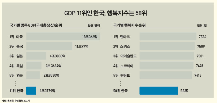 height:332px; width:701px