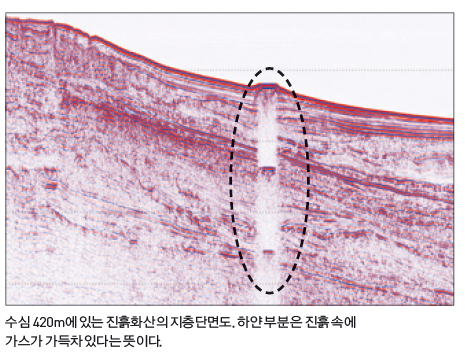 height:353px; width:465px