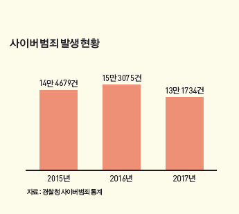 height:309px; width:345px