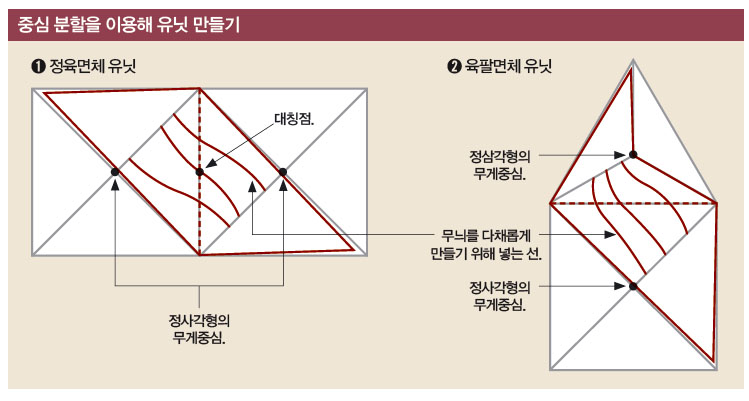 height:401px; width:749px