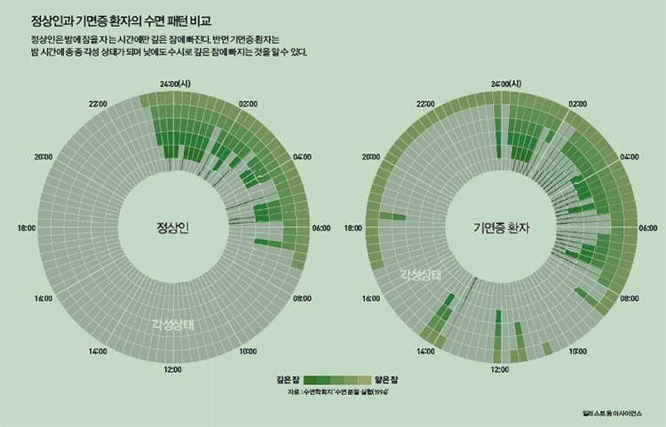 height:481px; width:750px