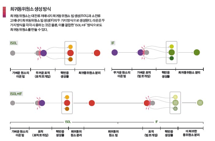 height:461px; width:703px