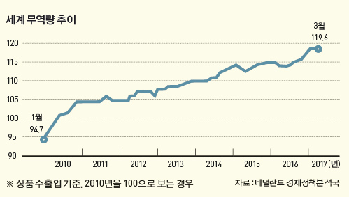 height:283px; width:499px