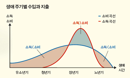 height:261px; width:434px