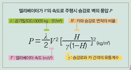 height:231px; width:429px