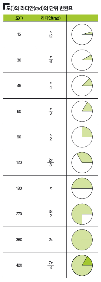 height:972px; width:349px