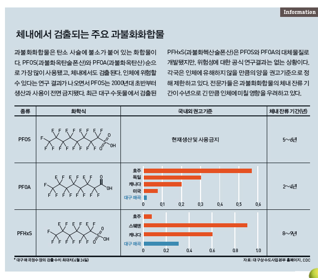 height:559px; width:639px