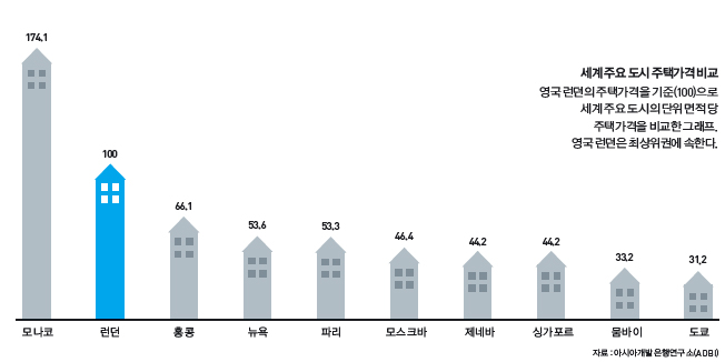 height:326px; width:652px