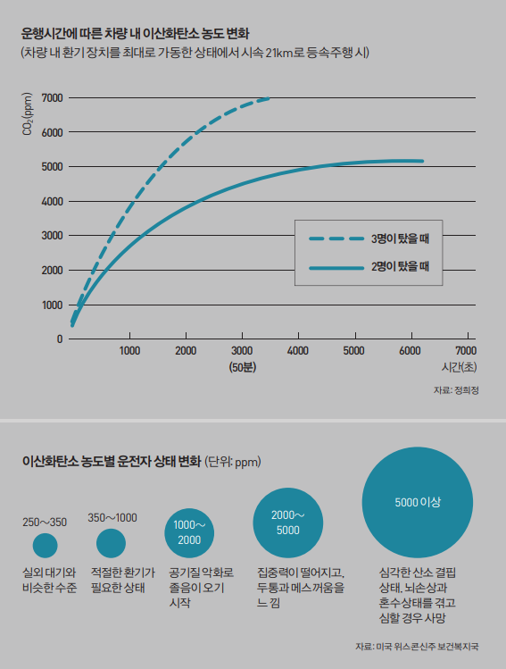 height:991px; width:750px