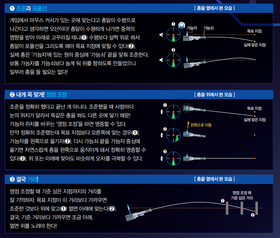 height:637px; width:750px