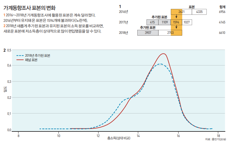 height:475px; width:750px