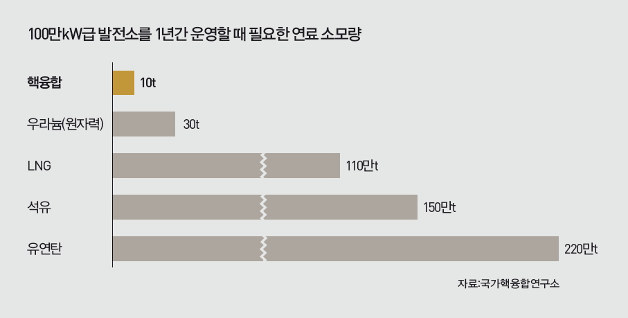 height:339px; width:670px