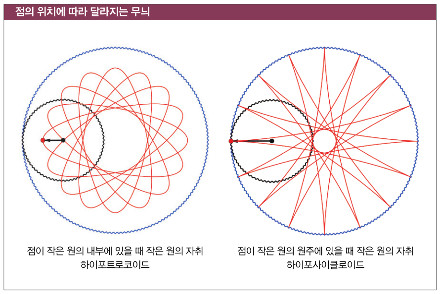 height:501px; width:750px