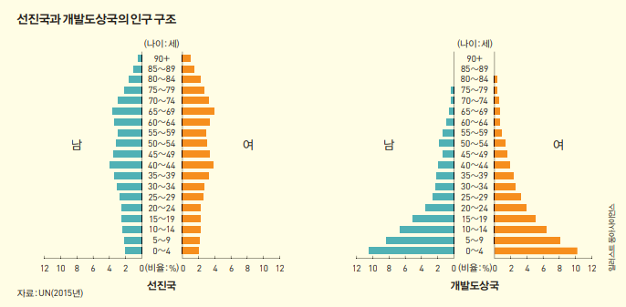 height:337px; width:686px