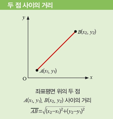 height:413px; width:392px