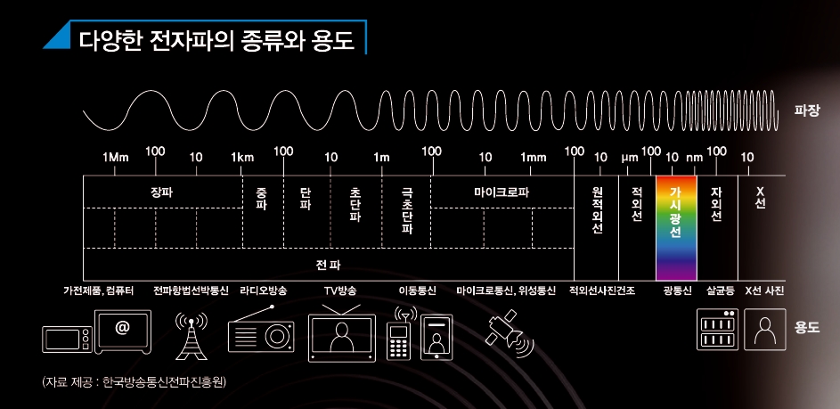 height:365px; width:750px