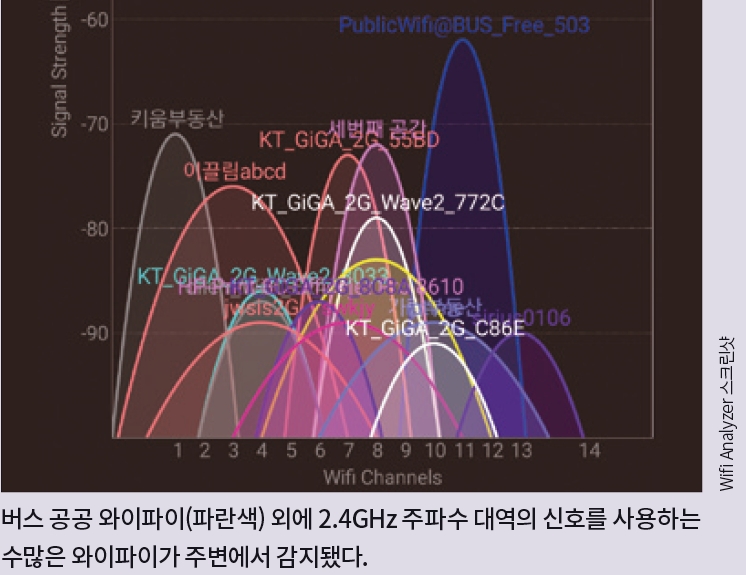 height:308px; width:400px