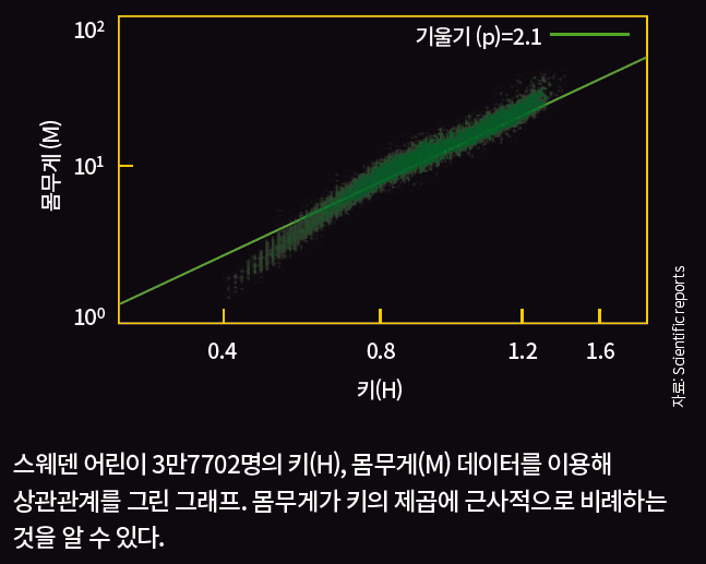 height:517px; width:647px