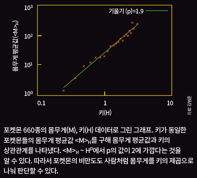 height:585px; width:650px