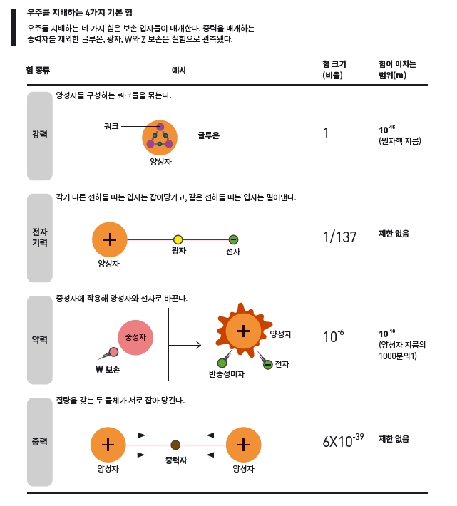 height:710px; width:641px